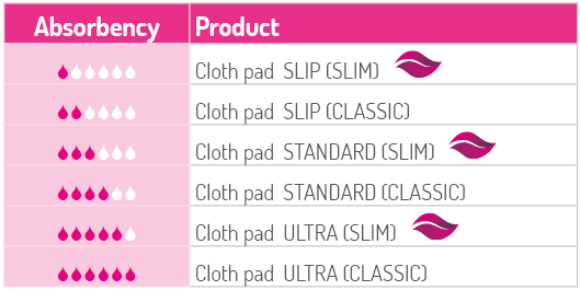 Petit Lulu - natbind med velour SLIM - circles