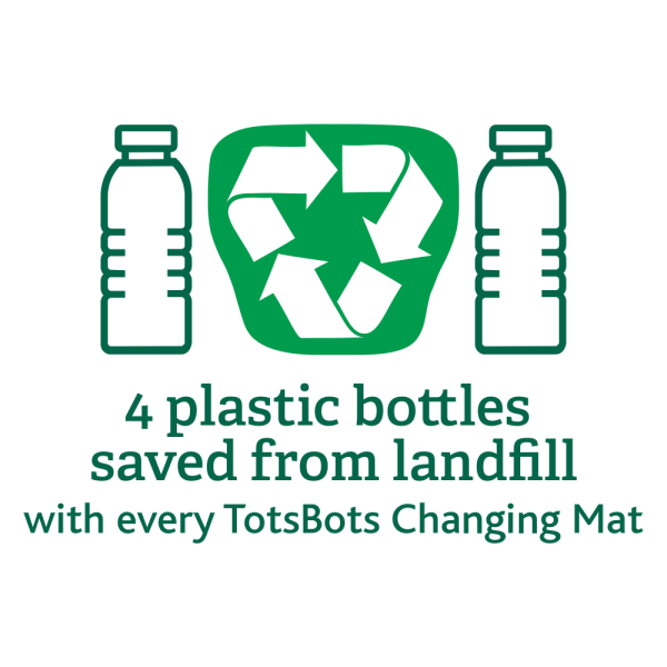 Totsbots pusleunderlag - happy days
