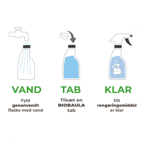 BioBaula økologisk gulvvask 3-pak
