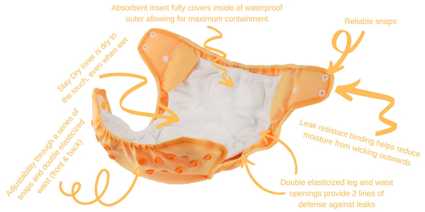 Mother ease - wizard duo cover - AI2 onesize - foxy
