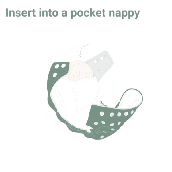 Sådan lægges Little Lamb bambus-indlæg i lommen på en pocket-ble