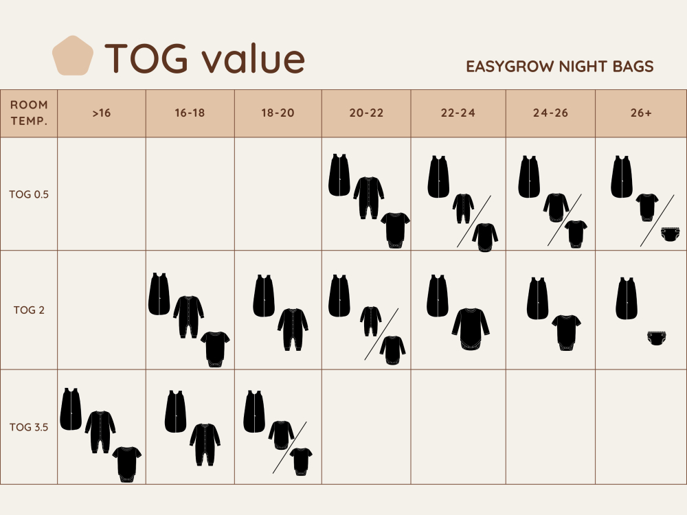 Se Easygrow sovepose tiny leaf - stone - vælg størrelse 3-18 mdr. hos Ko og Ko