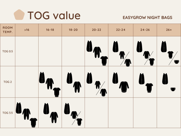 Easygrow sovepose – midsommar