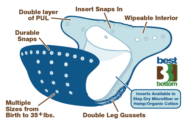 Bigger Best Bottom - oasis + 3 indlæg